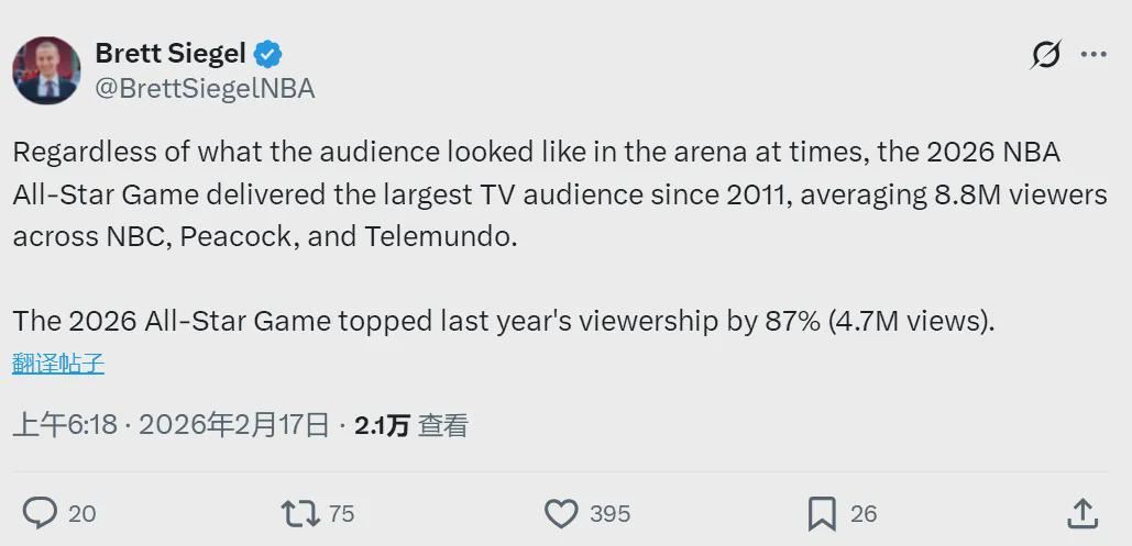  全明星收视提升87%！创近15年最高纪录！谢谢你，文班亚马